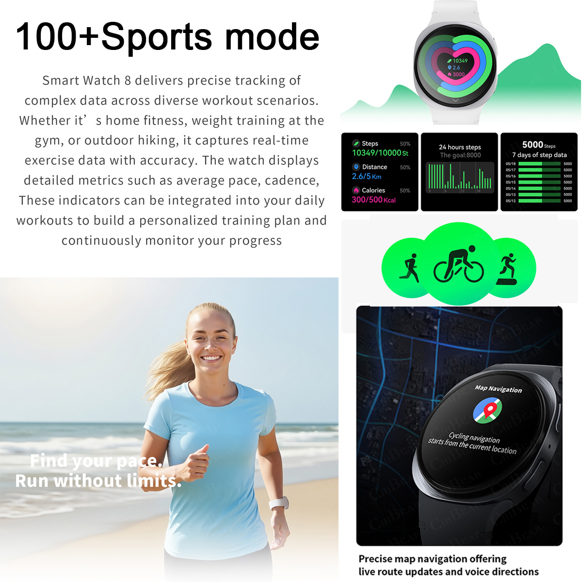 2026 New Watches 8 Mini GPS Tr - огляд і ціна Women Fashion Zone